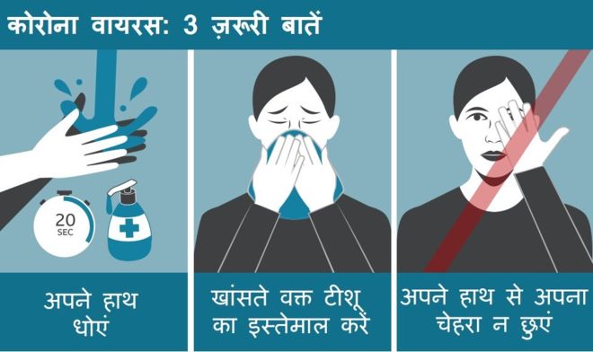 कोरोना वायरस के मरीज़ों कोरोना वायरस के मरीज़ों