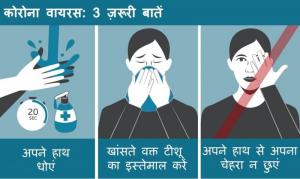 कोरोना वायरस कोरोना वायरस