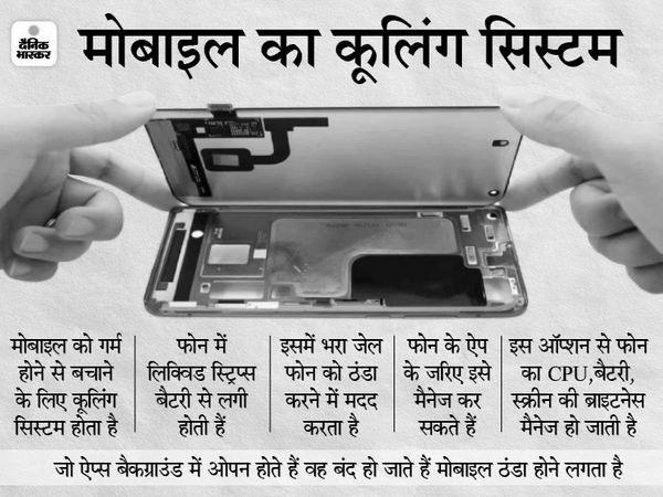ओवर चार्जिंग से फट जाते हैं मोबाइल ओवर चार्जिंग से फट जाते हैं मोबाइल