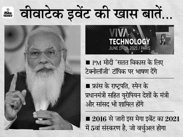 यूरोप के सबसे बड़े डिजिटल और स्टॉर्टअप इवेंट में PM