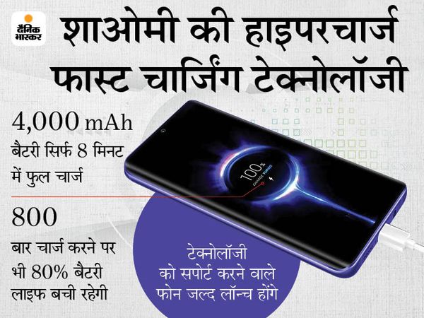 200 वॉट का मोबाइल चार्ज 200 वॉट का मोबाइल चार्ज