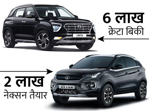 बिक्री का नया माइलस्टोन बिक्री का नया माइलस्टोन